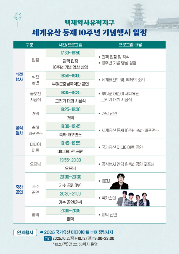 백제역사유적지구 세계유산 등재 10주년 기념행사 리플릿_2 (2).png